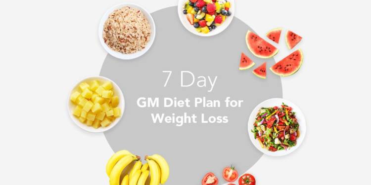 GM-Diet-Plan